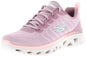 Skechers Women Glide Step Sport New Wonder Sports Shoes