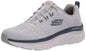 Skechers Men Relaxed Fit DLux Walker Commuter Casual Shoes