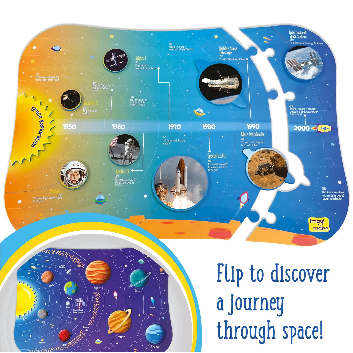 Imagimake Mapology Solar System Puzzles for Kids 4-8, Educational Cardboard Toys, Multicolour, Model MP32