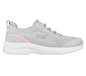 Skechers Women Dynamight 2 Light Sports Shoes